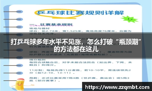 打乒乓球多年水平不见涨，怎么打破“瓶颈期”的方法都在这儿